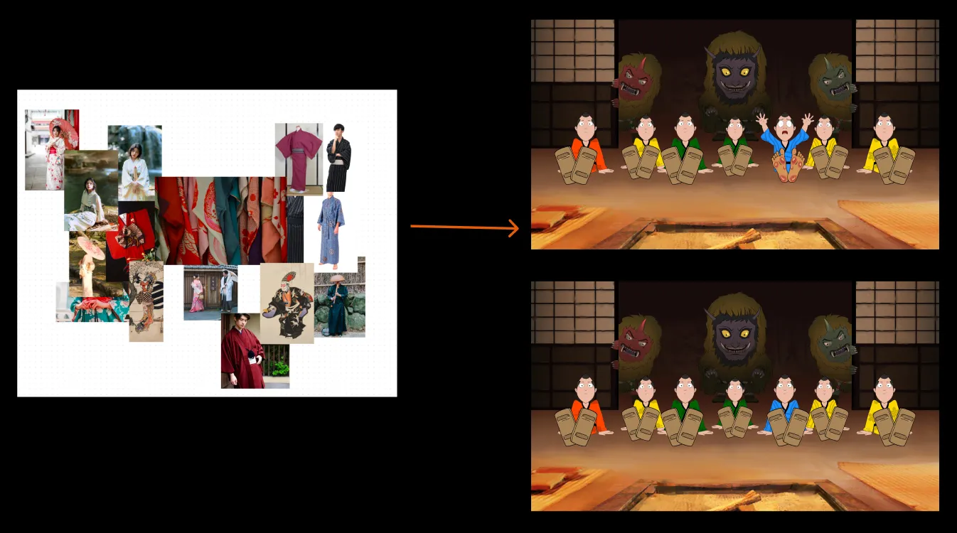 From a kimono moodboard to the finished in-game scene